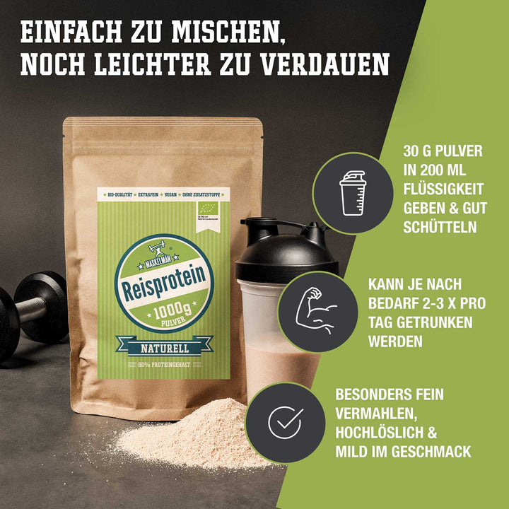 Einfach zu mischen, noch leichter zu verdauen. 30 g Pulver in 200 ml Flüssigkeit, 2-3 pro Tag, hochlöslich, mild im Geschmack