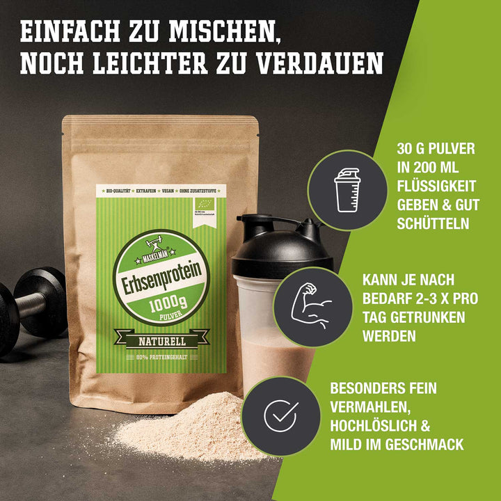 Einfach zu mischen, noch leichter zu verdauen. 30 g Pulver in 2ß00 ml Flüssigkeit geben und gut schütteln. 2-3x pro Tag drinken, hochlöslich, mild im Geschmack