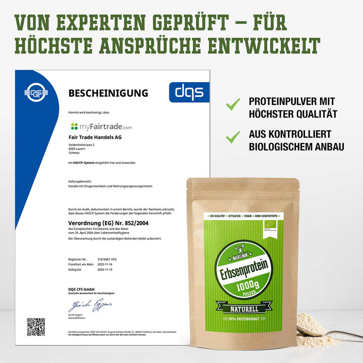 Von Experten geprüft - für höchste Ansprüche, HACCP-System