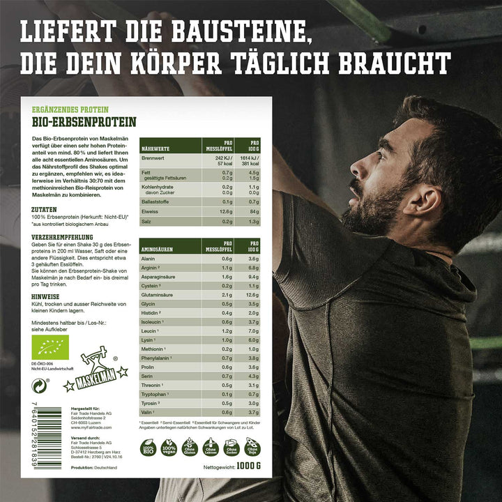 Liefert die Bausteine, die dein Krper täglich braucht- Nährstoffe und Zutaten