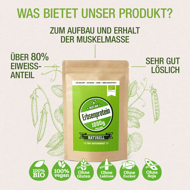 Bio Erbsenprotein Pulver Von Buxtrade – Neutral Im Geschmack, Perfekt Für Shakes & Smoothies